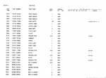 spare parts catalog Kawasaki Wheel Loader 60ZIII Parts Catalog PDF - 4
