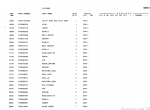 spare parts catalog Kawasaki Wheel Loader 80ZII Parts Catalog PDF - 2