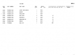 spare parts catalog Kawasaki Wheel Loader 80ZII Parts Catalog PDF - 4