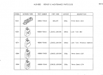 spare parts catalog Kawasaki Wheel Loader 80ZIII Parts Catalog PDF - 4