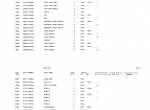 spare parts catalog Kawasaki Wheel Loader 80ZIV, IV-2 Parts Catalog PDF - 4