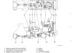 repair manual Kawasaki Wheel Loader 80ZIV Set of Shop Manual PDF - 1