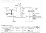 repair manual Kawasaki Wheel Loader 95ZIII Set of Shop Manual PDF - 3