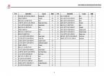 spare parts catalog Sany Hydraulic Crawler Crane SCC500D Parts Manual PDF - 3