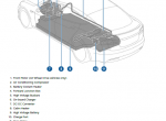 repair manual Tesla Model S 2012 - 2020 Software version- 2022.12 Owners Manual PDF - 3