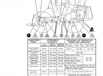 repair manual Case 2670 Tractor PDF Operator’s Manual - 1