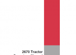 repair manual Case 2670 Tractor PDF Operator’s Manual - 5