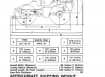 repair manual Case 2870 Tractor PDF Operator’s manual - 2
