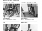 repair manual Case 3200-4200 Tractors PDF Operator’s Manual - 1