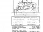 repair manual Case 3594 Constant Traction Tractor PDF Operator’s Manual - 1