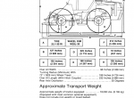 repair manual Case 4494 Tractor PDF Operator’s manual - 1