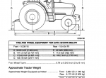 repair manual Case 5120 Tractor Operator’s manuals in PDF - 2
