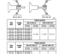 repair manual Case 5120 Tractor Operator’s manuals in PDF - 3