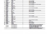 spare parts catalog John Deere 135G Excavator Parts Catalog PDF - 4