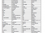 spare parts catalog John Deere 225DLC Excavator Parts Catalog PDF - 1