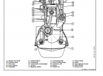 repair manual John Deere 300D, 310D, 315D Backhoe Loader Technical Manual PDF - 1