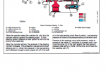 repair manual John Deere 300D, 310D, 315D Backhoe Loader Technical Manual PDF - 3