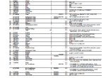 spare parts catalog John Deere 300D, 310D AND 315D Backhoe Loaders Parts Catalog PDF - 3