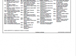 repair manual John Deere 310SL HL and 410L Backhoe Loader Operation and Test Technical Manual PDF - 3