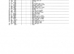 spare parts catalog John Deere 499 and 699 Cotton Pickers Parts Catalog PDF - 2
