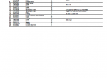spare parts catalog John Deere 524K-II Loader Parts Catalog PDF - 2