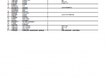 spare parts catalog John Deere 7000, 8000, 9000, 50, 55, 60 and 70 Series Tractors Parts Catalog PDF - 3