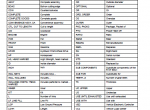 spare parts catalog John Deere 85G Excavator Parts Catalog PDF - 1