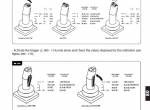 repair manual Manitou 120AETJL, 150AETJC - AETJ 43/AETJ 43 3D, 150AETJL, 170 AETJL - AETJ 49 Repair PDF - 4