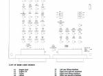 repair manual Manitou Access Platforms 100DLX, 120DLX, 145DLX Repair Manual PDF - 3
