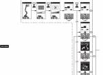 repair manual Manitou Access Platforms 160 ATJ, 160 ATJ Pack, 180 ATJ, 180 ATJ Pack Repair Manual PDF - 3