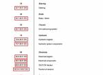 repair manual Manitou Access Platforms 80ELX, 100ELX, 120ELX Repair Manual PDF - 1