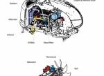 repair manual Manitou Forklifts 160 ATJ EURO 3, 180 ATJ 2 EURO 3 Repair Manual PDF - 3