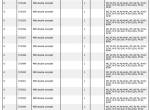spare parts catalog Manitou Forklifts M-X30-2/4, M-X50-2/4, M-X70-2 Powershift Parts Catalog PDF - 3