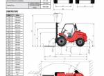 repair manual Manitou Forklifts M 26/30-2/4, M 40/50-2/4 ST3B Repair Manual PDF - 2
