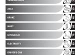 repair manual Manitou Forklifts M 26/30-2/4H, M 40/50-2/4H ST3B Repair Manual PDF - 1