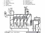 repair manual Manitou Forklifts M 70-2H D ST3B S4 EU Repair Manual PDF - 2