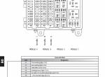 repair manual Manitou Forklifts M 70-2H D ST3B S4 EU Repair Manual PDF - 5