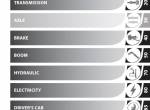 repair manual Manitou Forklifts MLT 635, 733, 737, 741, 940 Series Repair Manual PDF - 1