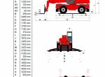 repair manual Manitou Forklifts MRT 1850 - 2150 M Series User’s Handbook PDF - 2