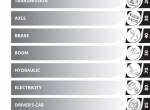 repair manual Manitou Forklifts MRT Plus 21-25m Privilege Series Repair Manual PDF - 1
