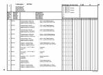 spare parts catalog Manitou Forklifts MSI 30D Turbo Series 1-E2 Parts Manual PDF - 3