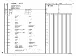 spare parts catalog Manitou Forklifts MSI 40/50 T S3 ST3B Parts Catalog PDF - 3
