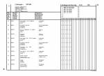spare parts catalog Manitou Forklifts MSI20/25/30/35 T 4ST3B Series, MH20/25-4 Buggie 4ST3B Parts Catalog PDF - 2