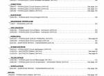 spare parts catalog Manitou Forklifts MT-X 1440, MT-X 1840 Parts Catalog PDF - 1