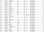 spare parts catalog Manitou Forklifts MT-X 1440, MT-X 1840 Parts Catalog PDF - 5