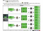repair manual Manitou Forklifts MT 1135 HA ST3B, MT 1335 HA ST3B Operator’s Manual PDF - 3