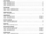 spare parts catalog Manitou Forklifts MT1335, MT1135 Parts Catalog PDF - 2