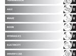 repair manual Manitou Forklifts MT1440, MT1840, MT-X1440, MT-X1840 Series Repair Manual PDF - 1