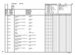 spare parts catalog Manitou MLT 629, 633, 730, 732, 932 Turbo, LS Turbo/Powershift Series Parts Catalog PDF - 2