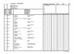 spare parts catalog Manitou Forklifts MT1436R, MT1440, MT1440A, MT1440EP, MT1840, MT1840A, MT1840EP, MT1840R Parts PDF - 3